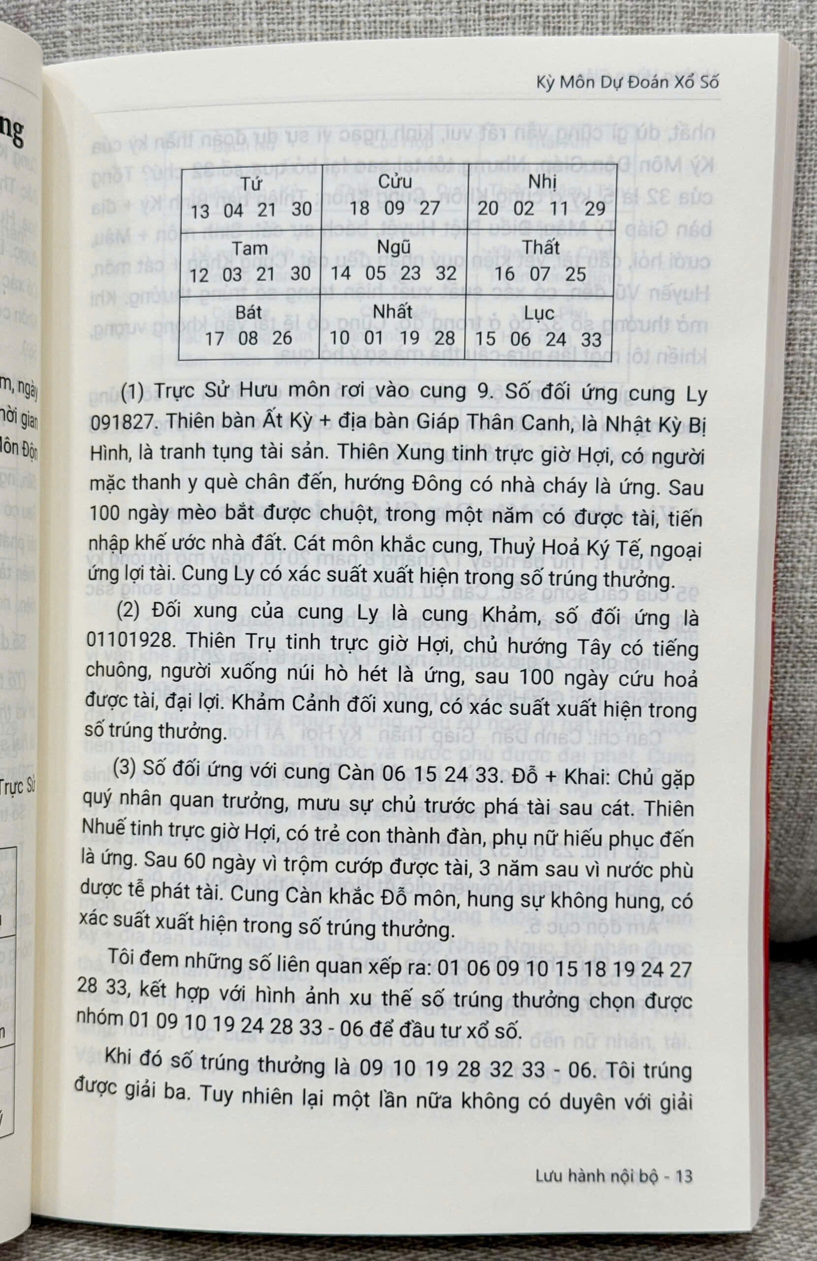 vuphac.com-ky-mon-du-doan-xo-so-huong-hong-giap-sach2