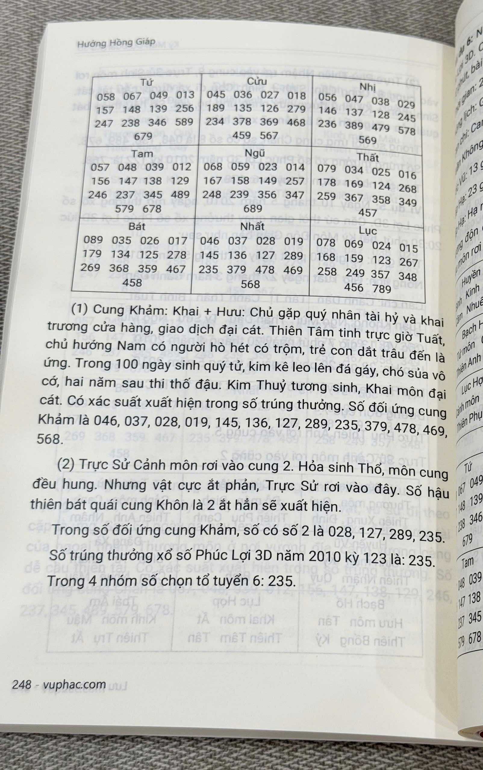 vuphac.com-ky-mon-du-doan-xo-so-huong-hong-giap-sach3