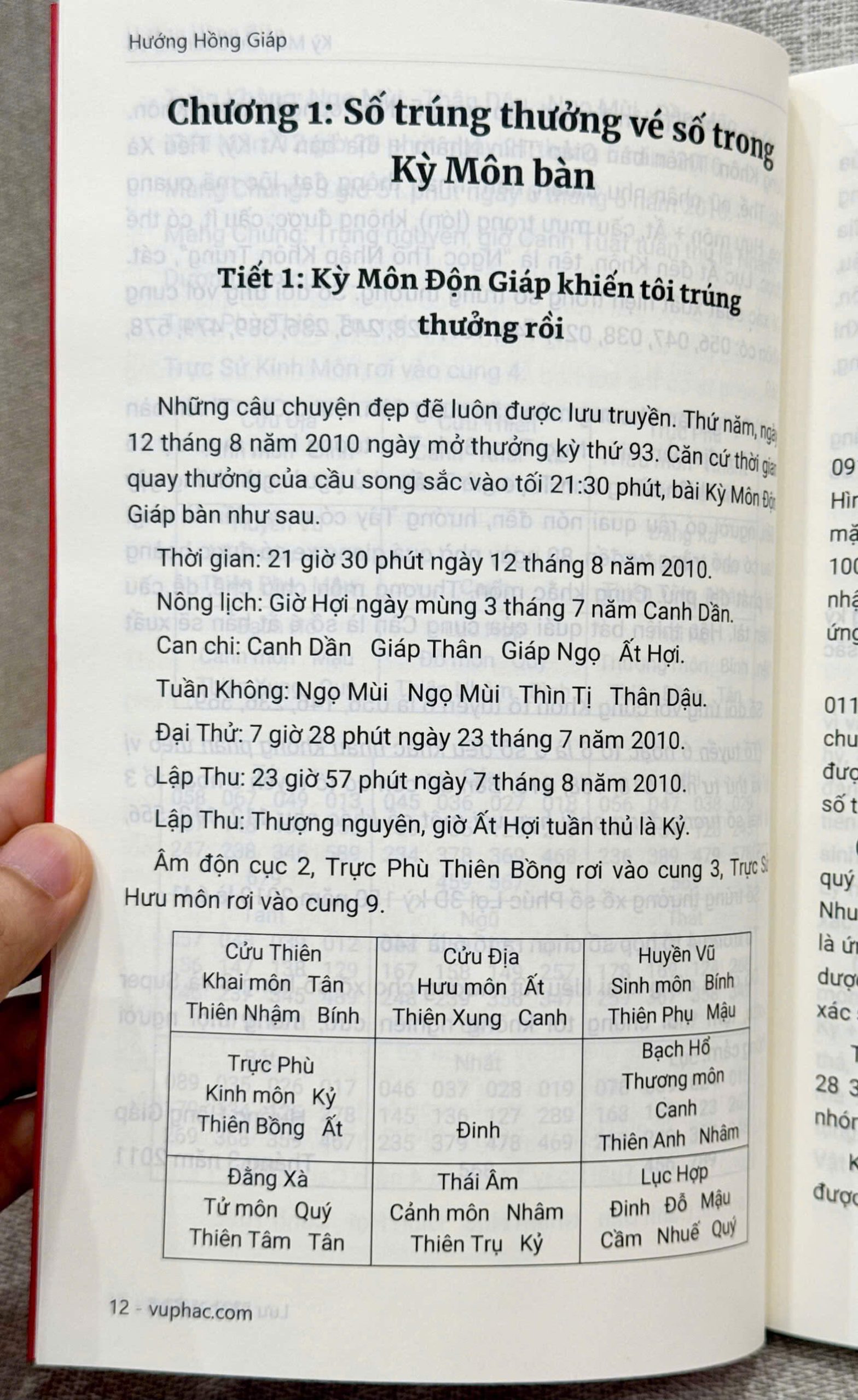 vuphac.com-ky-mon-du-doan-xo-so-huong-hong-giap-sach5