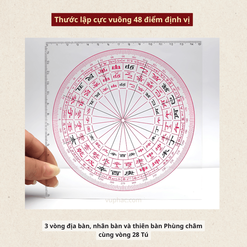 vuphac.com-thuoc-lap-cuc-vuong-48-diem-dinh-vi-phong-thuy1