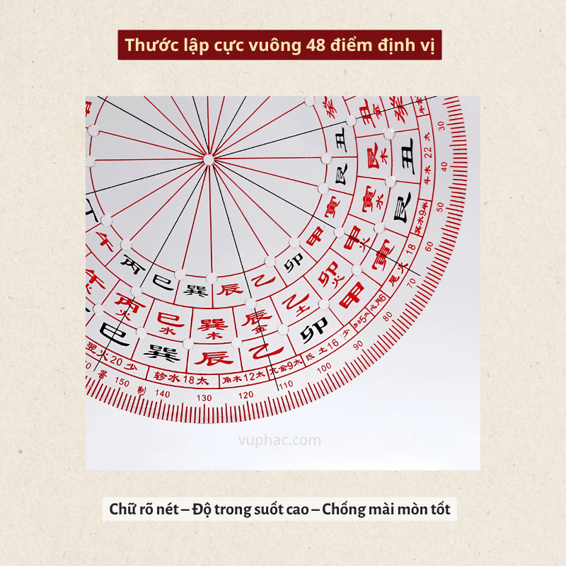 vuphac.com-thuoc-lap-cuc-vuong-48-diem-dinh-vi-phong-thuy4