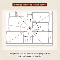vuphac.com-thuoc-lap-cuc-vuong-48-diem-dinh-vi-phong-thuy6