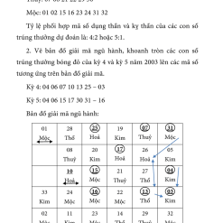 vuphac.com-ngu-hanh-du-doan-xo-so-vi-du5